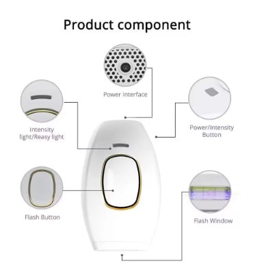 Depiladora IPL Laser de uso doméstico